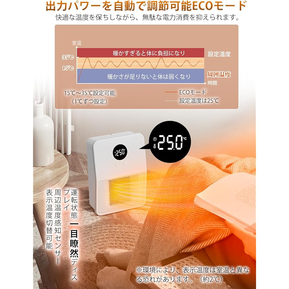Ceramic Heater, Wall Mounted Electric Heater (2023 Model, 3-way, ECO Mode, 1200 W), Energy Saving, 2-Second Speed Warming, Large Airflow, 2 Levels of Hot Air, Suitable for 8 Tatami Rooms, Hanging