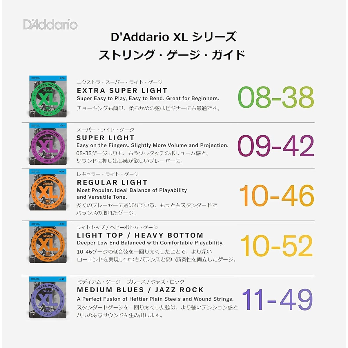 D'Addario Electric Guitar Strings Nickel SuperLight .009-.042 EXL120-3D 3set Pack x 10 Sets [Domestic Genuine Product]