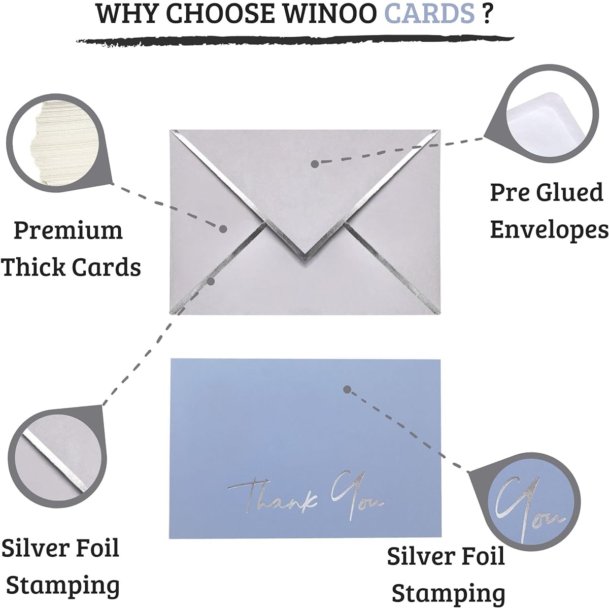 Heavy Duty Thank You Cards with Envelopes, Pack of 36, Silver Thank You Notes, 4x6 Inch, Baby Shower Thank You Cards, Wedding Thank You Cards, Small Business, Graduation, Funeral, Teachers (Dusty Blue)