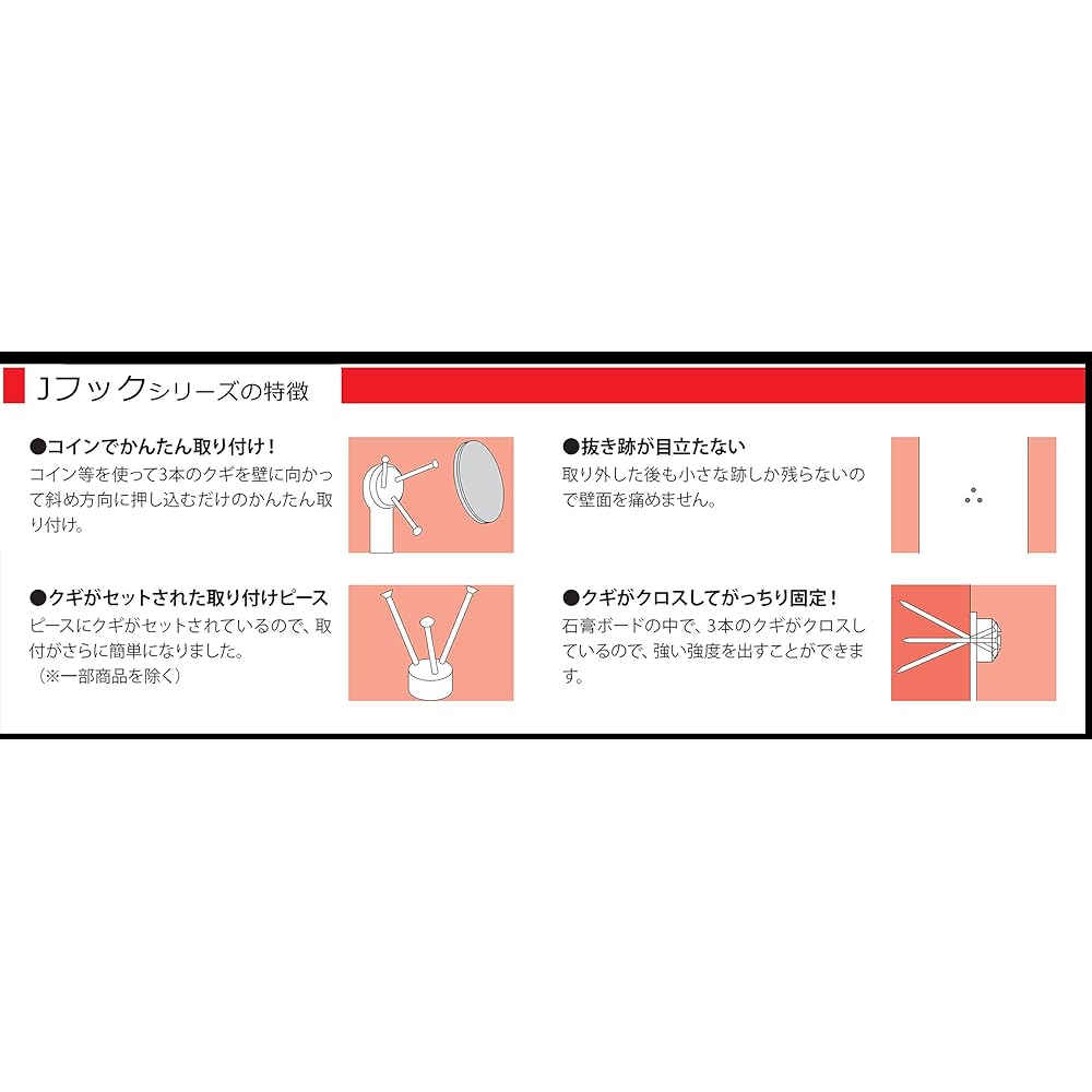 Fukui Metal Crafts (Fukuikinzokukogei) J-Hook W for Plasterboard (Double) NO.4296 Safe Load Capacity 11kg Rental No visible removal marks Compatible with plasterboard and wood walls Paintings Wall Hanging Display Commercial Use (Set in sachets) 50 pieces