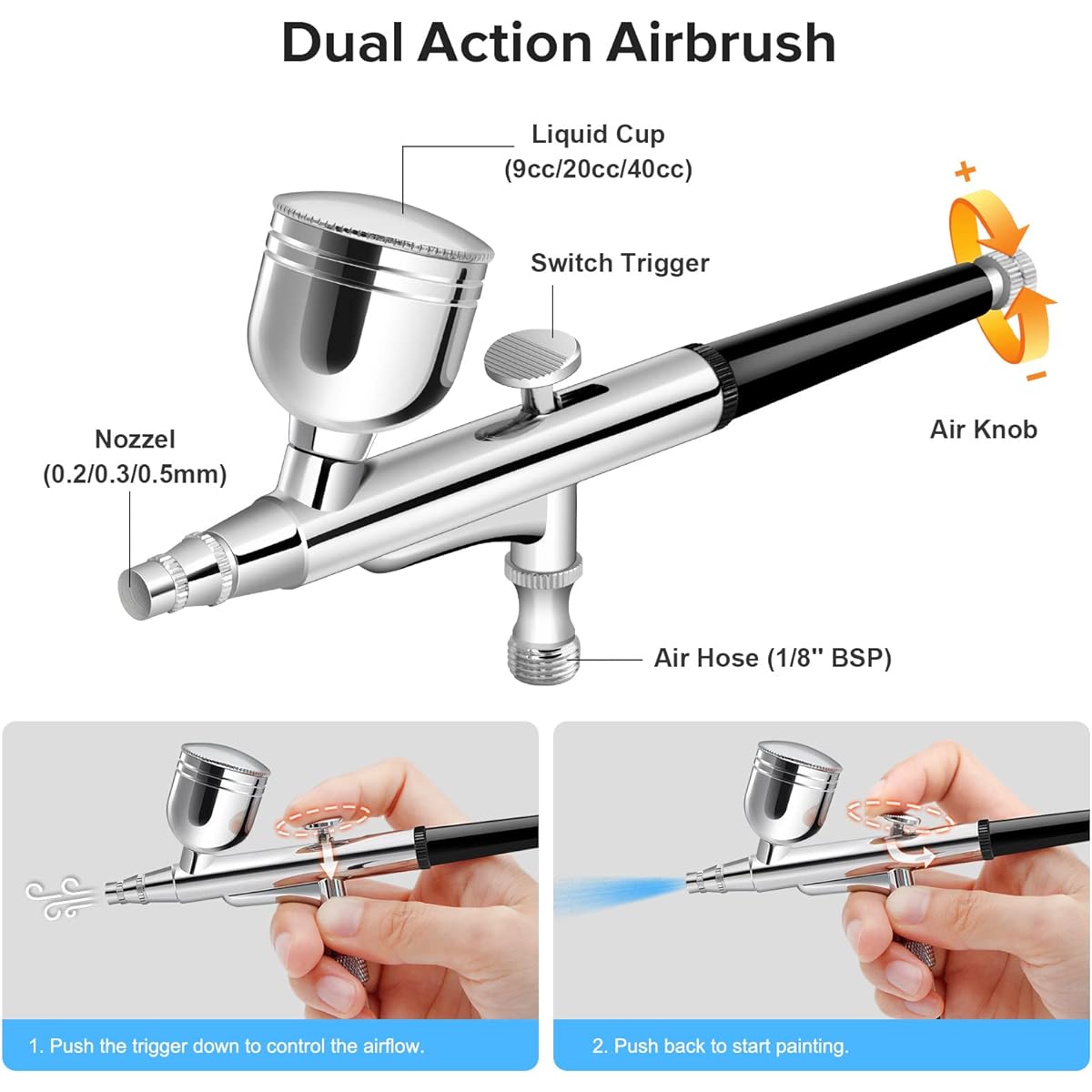 Multi-Purpose 40 PSI Airbrush Kit with Compressor, Dual Action High Pressure Airbrush Kit with 0.2/0.3/0.5mm Nozzle for Painting, Nail Art, Modeling, Makeup, Cake Decoration, Tattoo