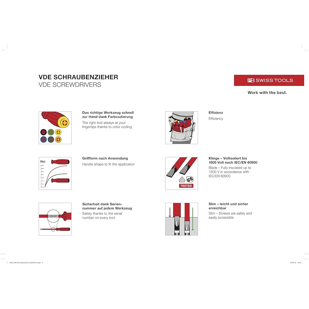 PB SWISS TOOLS 3 Piece Set Swiss Grip Classic Handle Type Insulated Hexalobe Driver Set Slim Tip Shape 5549.SL