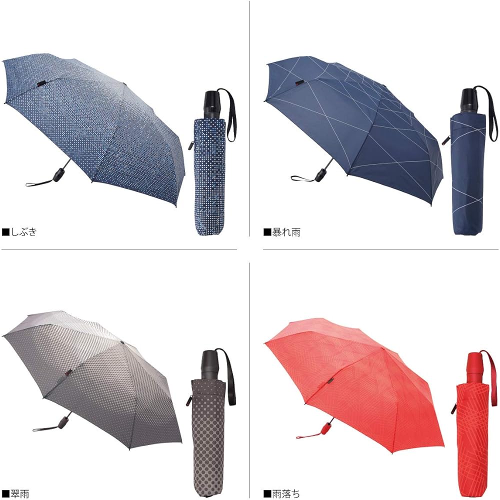 Knirps Folding Umbrella T.220 [Regular Imported Product] (Tombo Stone)