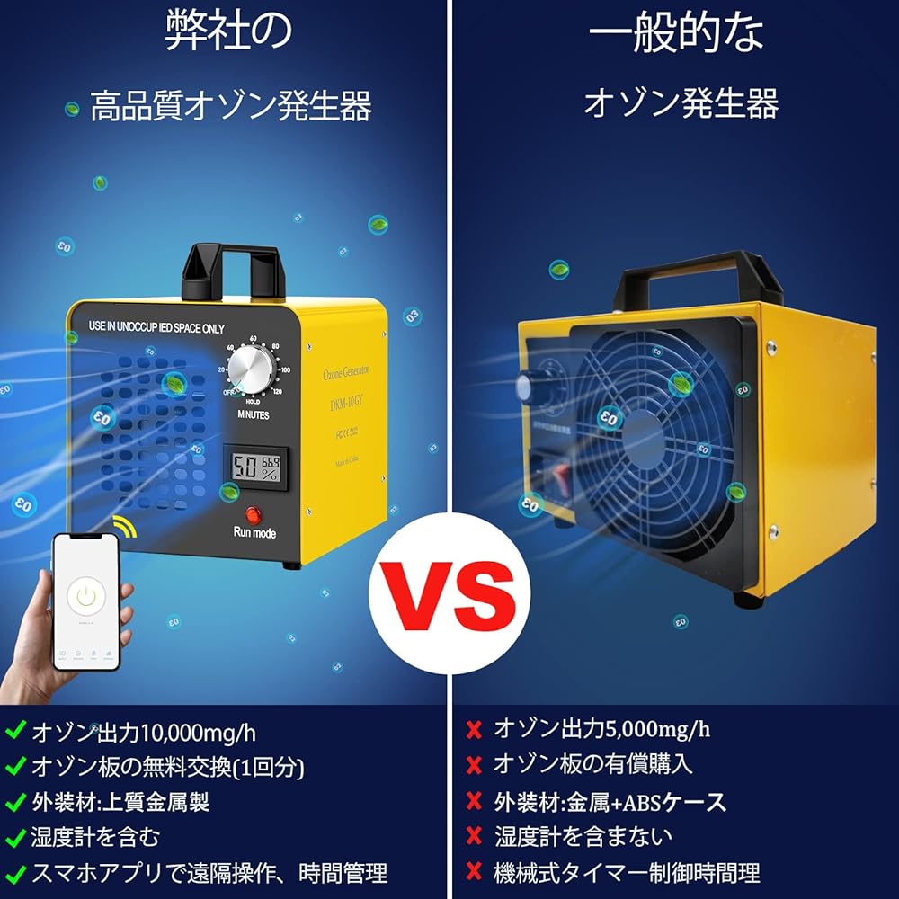 Ozone Generator [PSE Certified] 10000mg/h APP Control Remote Control Timing Ozone Deodorizer for Home Use [Japanese Specifications/Compliant with Electrical Appliance and Material Safety Law] Suitable for deodorizers Japanese instruction manual included