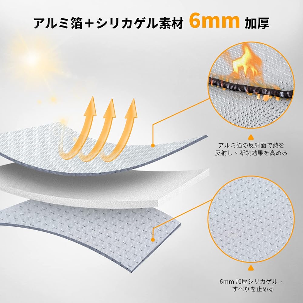 UTEBIT Bonfire Sheet, Circular, 3.3 ft (1 m) Diameter, Fireproof Sheet, Bonfire, 0.2 inch (6 mm) Thickness, Heat Resistant Sheet, Round, Fiberglass, Fireproof, Welding, Flame Retardant, Instant Fire