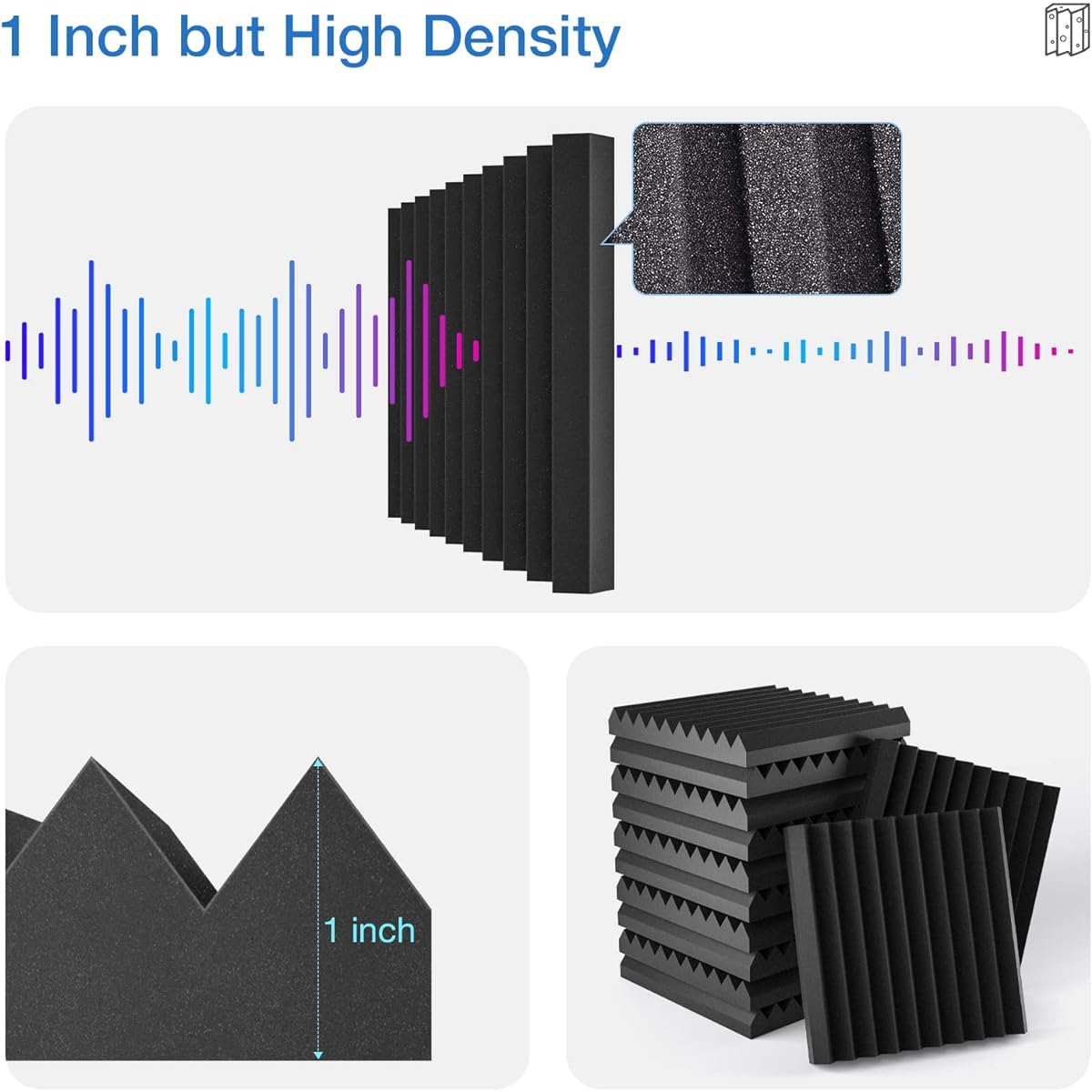 48 Pack Acoustic Panels, 2.5 cm