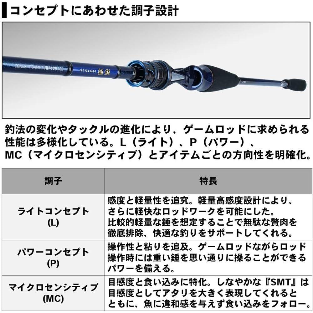 Daiwa (DAIWA) Boat Rod Extreme Concept Game AGS Various