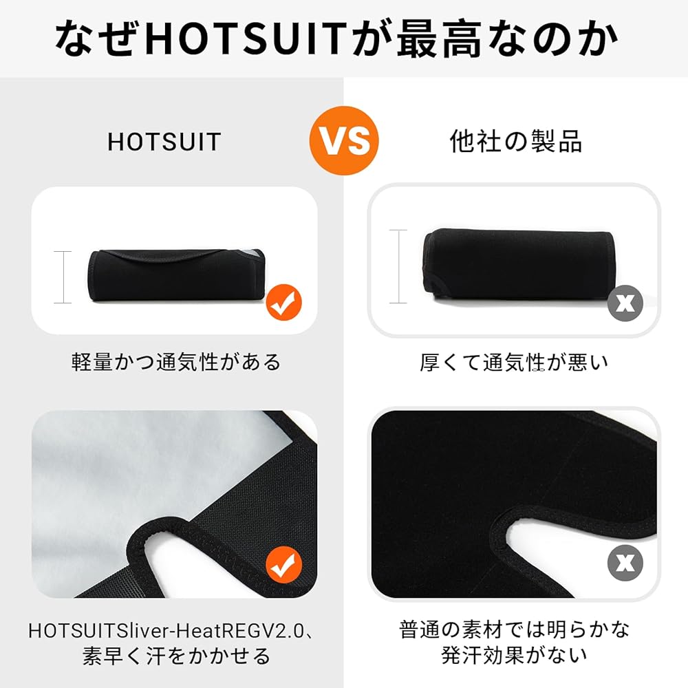 [HOTSUIT] Waist Belt, Thigh Trimmer, Hip Lift Belt, 3 in 1 Design, Women's, Diet, Massive Sweating, Promotes Metabolism, Easy to Put On and Take Off, Lightweight & Breathable, Sauna Belt, Training