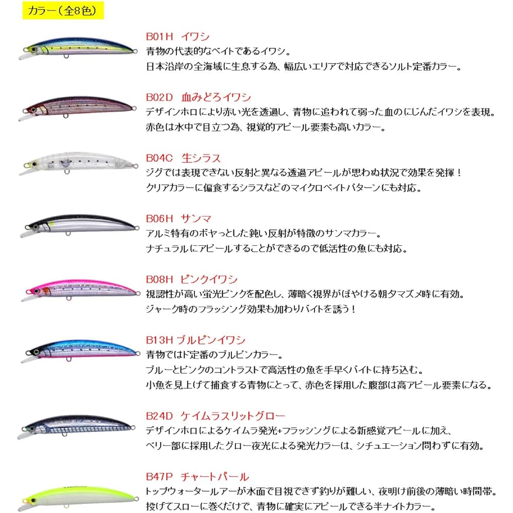 Yamaria Boar SS170 B02D Bloody Sardine 170mm