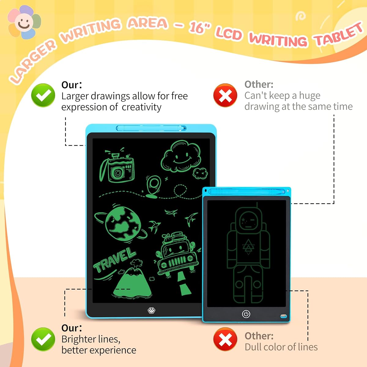 16" LCD Writing Tablet Toddler Toys, Erasable Reusable Drawing Tablet, Electronic Drawing Pad, Travel Toy Doodle Board Birthday Gifts for Boys and Girls (Blue)