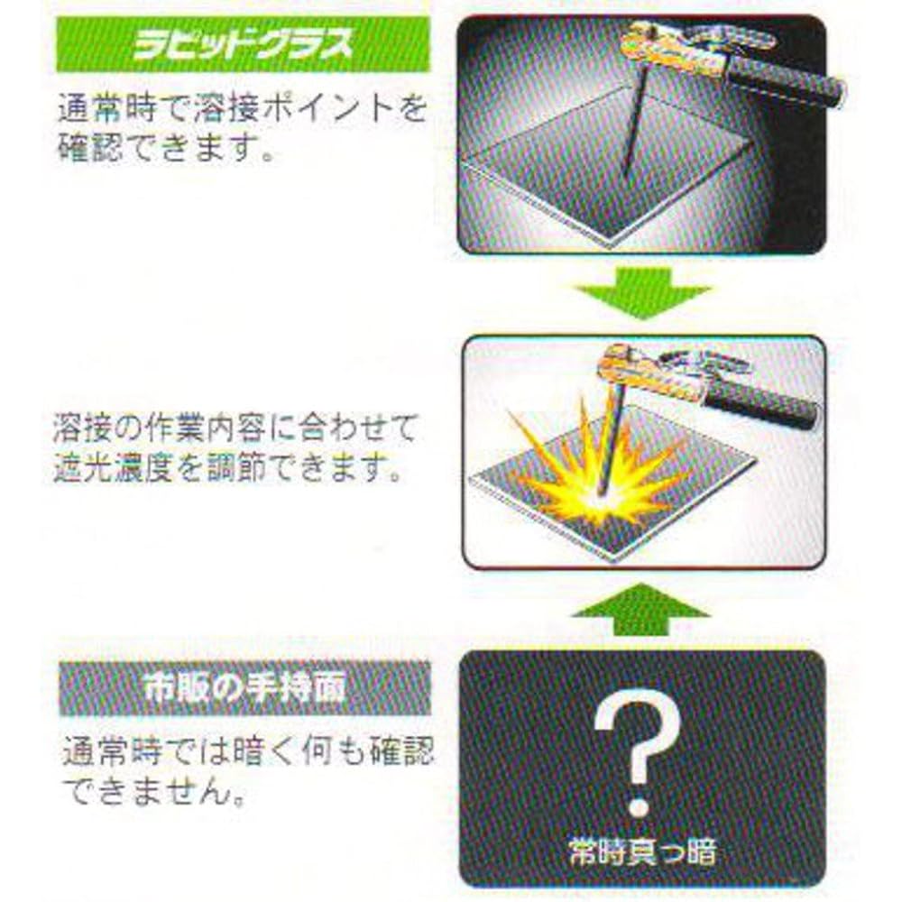 Ikura Seiki Rapid Glass IS-RG20S