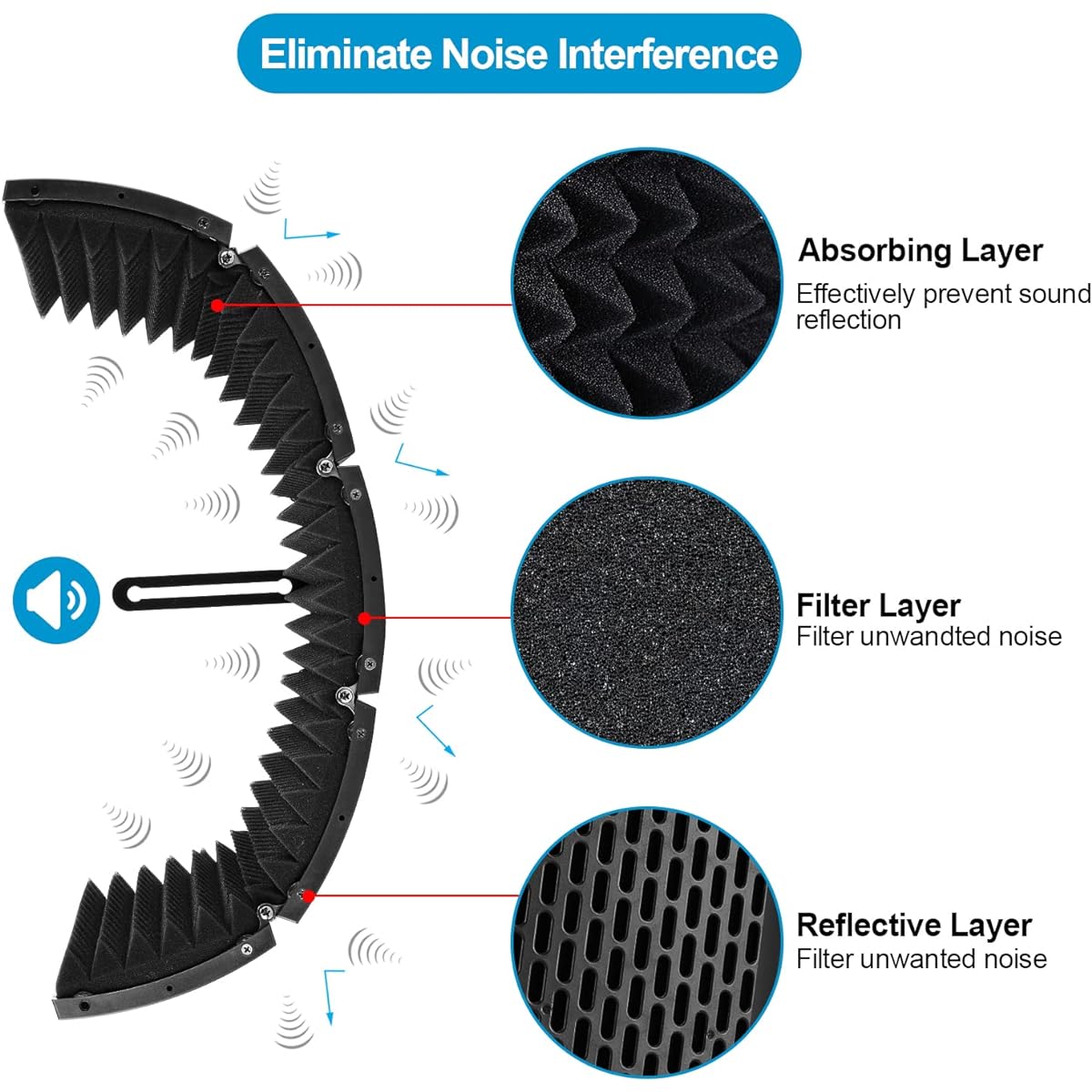 Microphone Isolation Shield HAKUTA Microphone Isolation Shield with Tripod Stand and Pop Filter Highly Absorbent Foam Filter Vocals Foldable Sound Equipment Studio Broadcast