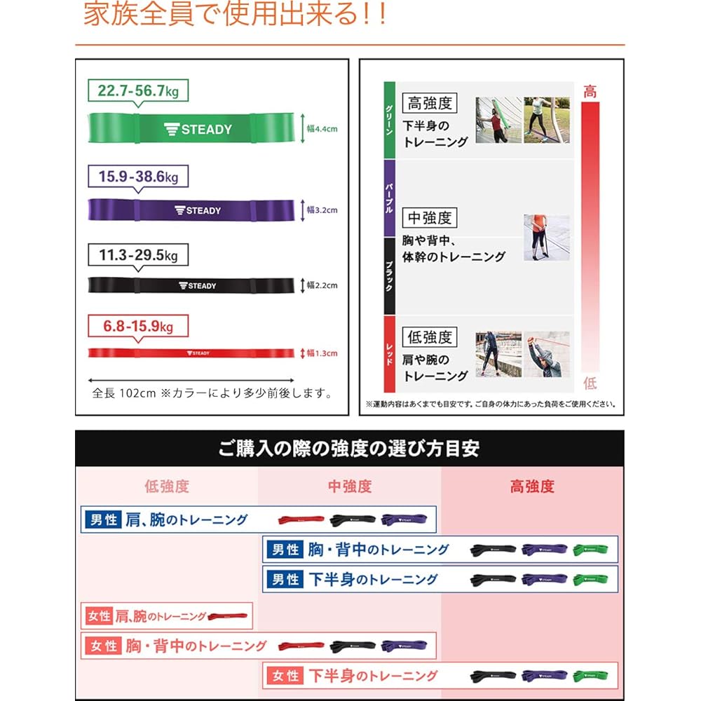 STEADY Training Tube [Designed in Japan 4 levels of intensity / Training video included] Steady Rubber Band Rubber Tube Training Band