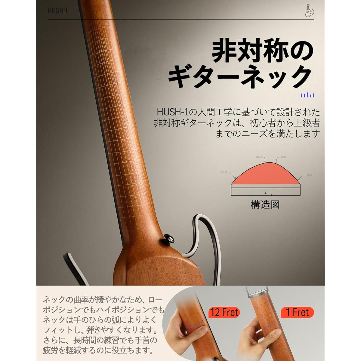 Donner Travel Guitar Headless Guitar Set with Earphones Mahogany Body Mini Guitar Portable Guitar Ergonomic Neck Quiet Beginner Detachable Frame Soft Case Tuner Included HUSH-I