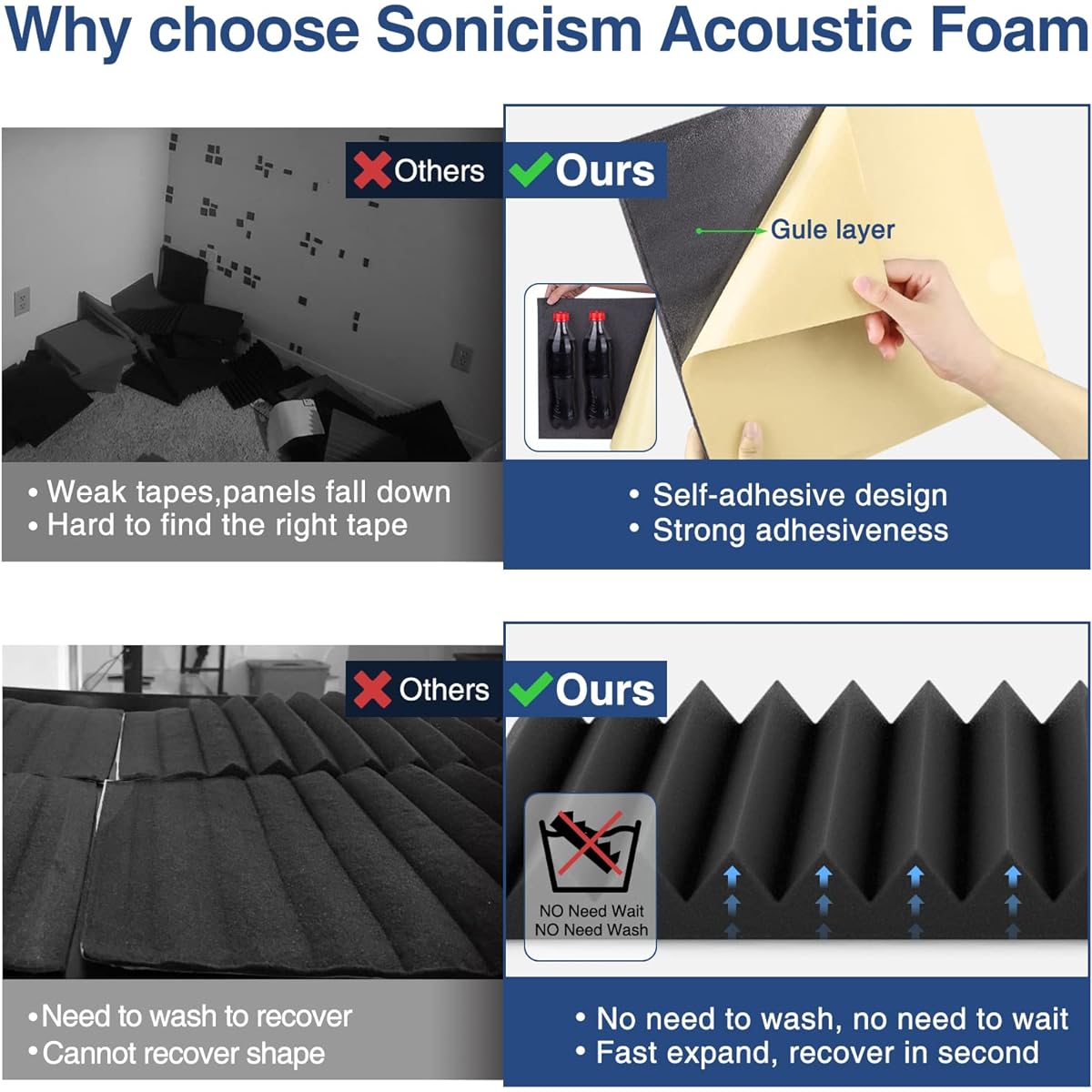 Soncism Acoustic Foam Panels Soundproofing Foam 12" x 12" x 1" Black Pack of 48