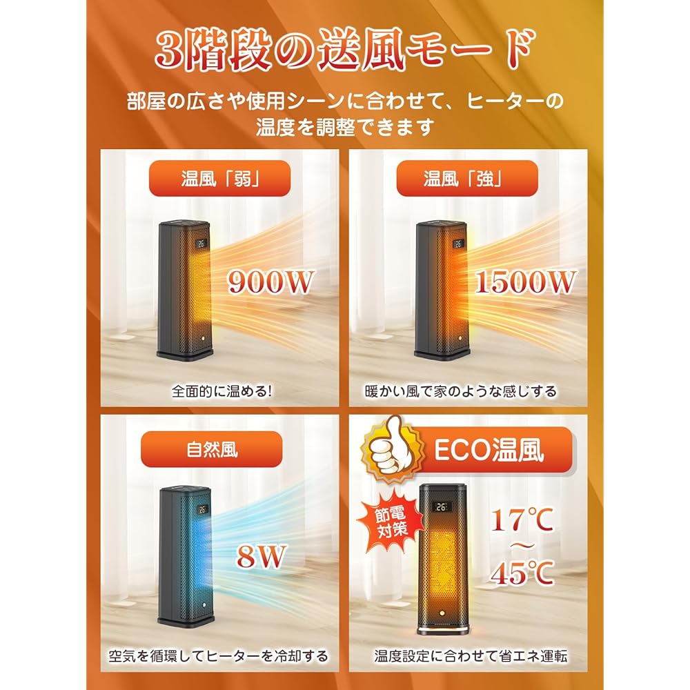 (Built-in Motion Sensor) Ceramic Heater, ECO Intelligent Constant Temperature, Energy Saving Mode, Ceramic Fan Heater, 3 Stage Blower Modes, 900W/1500W, 2 Seconds Instant Warming, Large Airflow,