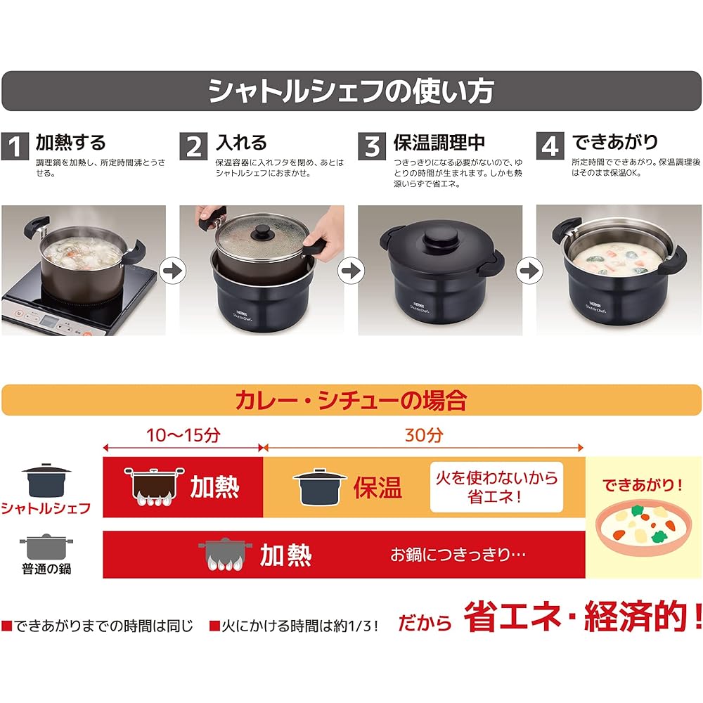 Thermos Vacuum Heat Insulation Cooker Shuttle Chef 2.8L (for 3-5 people) Cool Gray Cooking Pot Fluorine Coating KBJ-3001 CGY