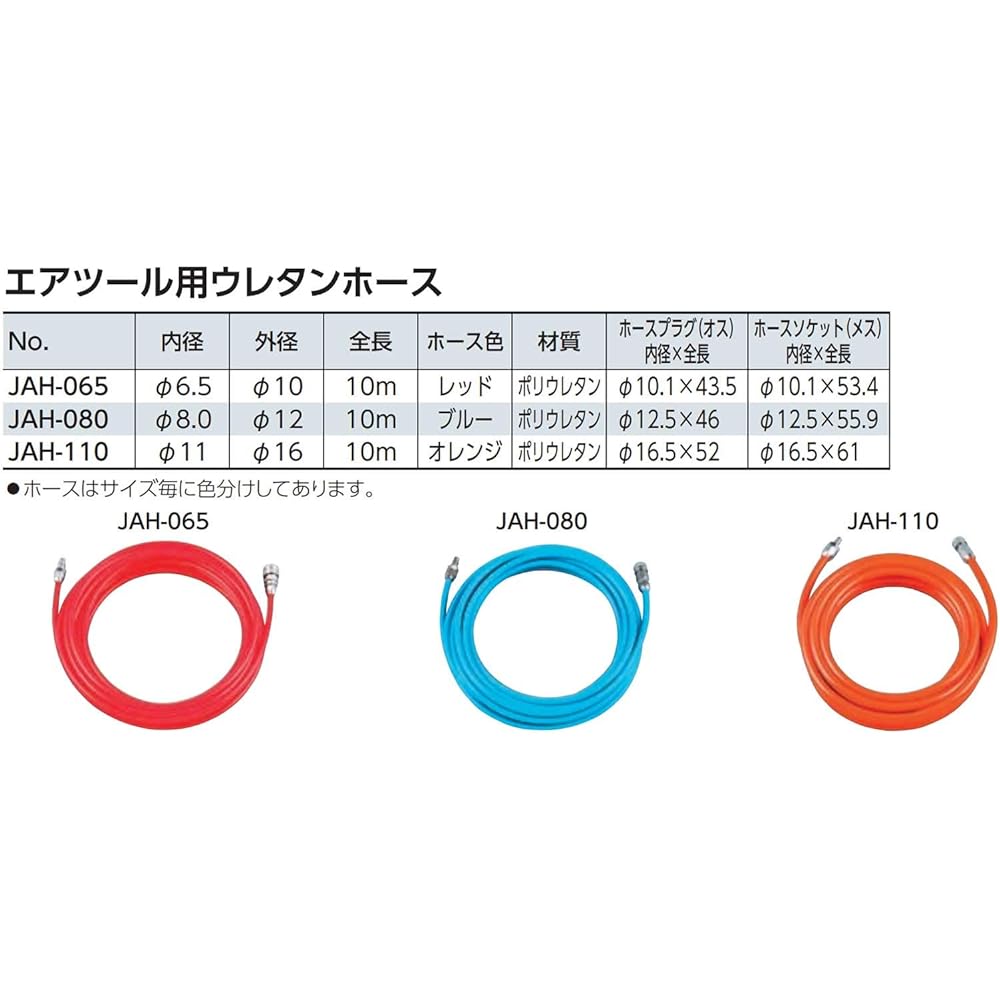 Kyoto Machinery Tools (KTC) Urethane Hose for Air Tools JAH-065