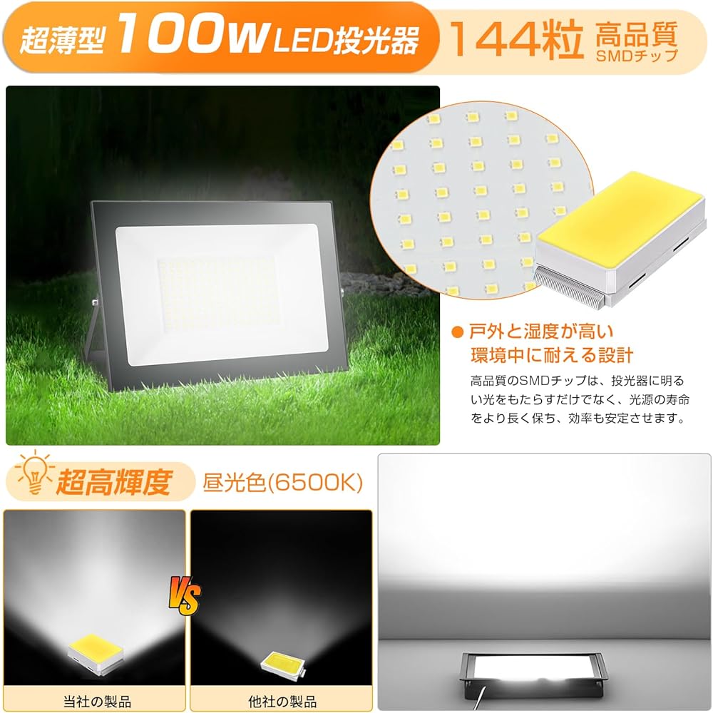 shineshare LED Floodlight Outdoor 100W Pocket Type Ultra Thin Work Light Security Light Entrance Light Daylight 80-150V Applicable IP66 Waterproof Free Adjustment High Brightness 2M Corridor Cable Warehouse Garage Sign Light BBQ Garden Night Work Parking