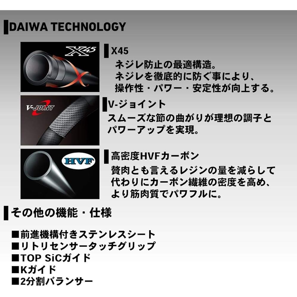 DAIWA parallel casting rod Power Cast 27-405 Fishing Rod