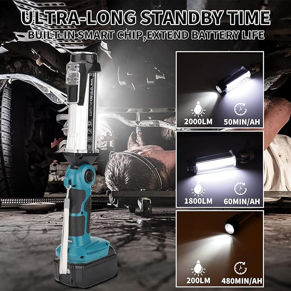 Hipoke Makita Compatible Rechargeable Light, Floodlight, Work Light, Lightweight, Disaster Prevention, Emergencies, Power Outages, Night Construction, Mountain Climbing, Night Fishing, Camping,