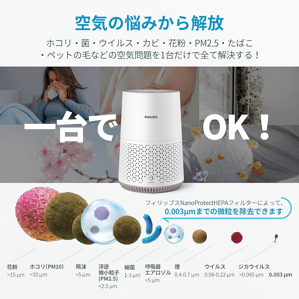 PHILIPS Air Purifier 2023 New Model AC0650/10 [Power Saving Measures] Compact Tabletop Compatible with 24 tatami HEPA Filter Energy Saving App Controllable Disinfection Dust Collection Pollen Dust Virus Pet Hair (600i Series) Japan Official