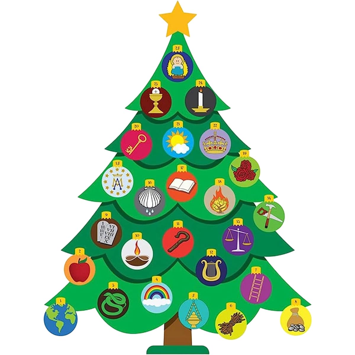 Jesse Tree Magnetic Catholic Advent Calendar Activities Traditional Christian Countdown to Christmas Set 2021 8 x 12 Inch