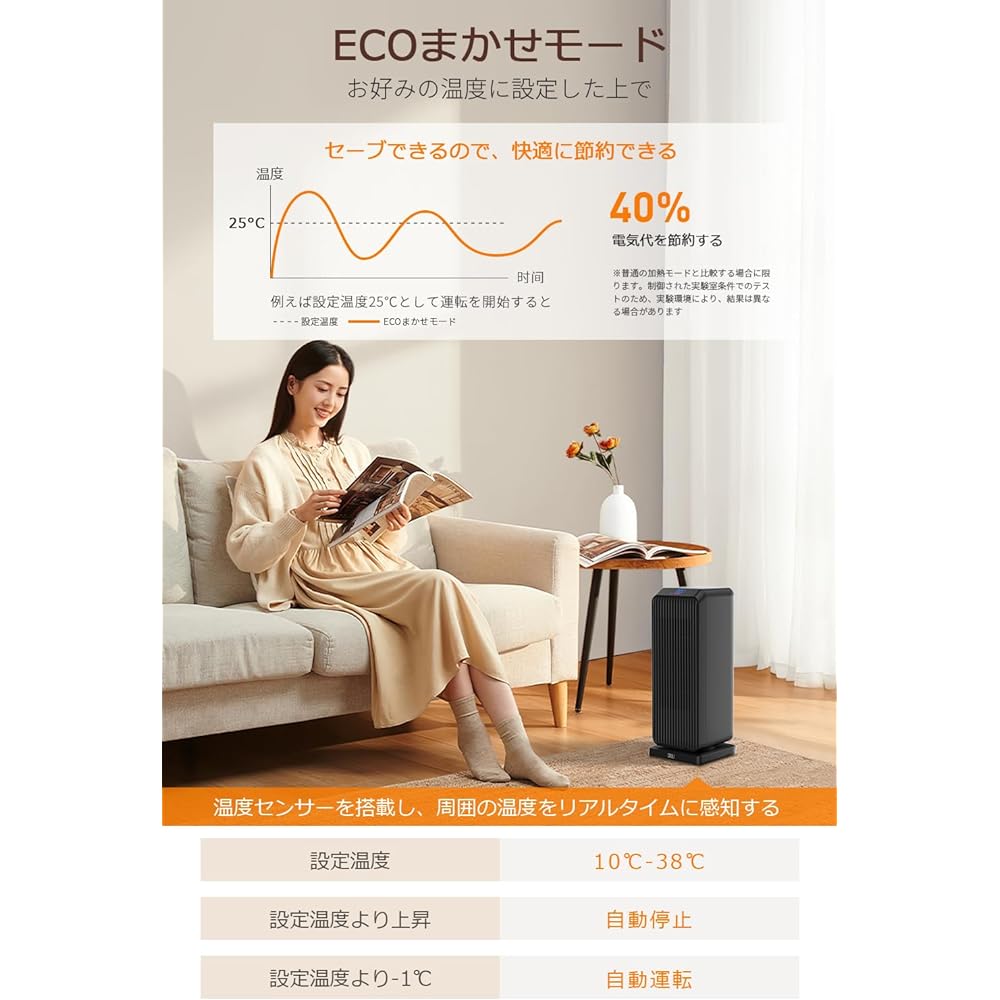ECO Intelligent Constant Temperature & 3D Automatic Oscillating Ceramic Heater, Small Size, 1,500 W Fast Heater, LCD Display Display, Foot Heater, Electric Fan Heater, Energy Saving, Large Air Flow,