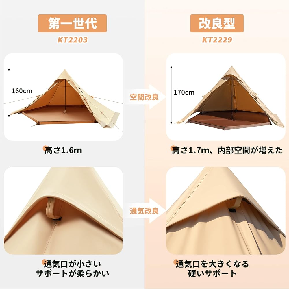 KingCamp One Pole Tent, TC Tent, Polycotton, Easy Setup, For Winter, Flame Retardant, Light Blocking, With Chimney Hole, Double Layer Structure, Ventilation, Water Resistant, Solo Tent, For 1-2 People, One Pole Tent, TC One Tigris Tent, Outdoor/Camping T