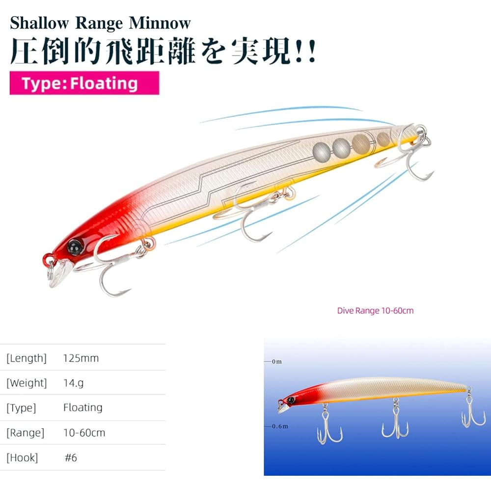 125F 14g [TSURINOYA] Slim Floating Shallow Range Minnow Tungsten Ball Center of Gravity Movement System Seabass Lure DW72