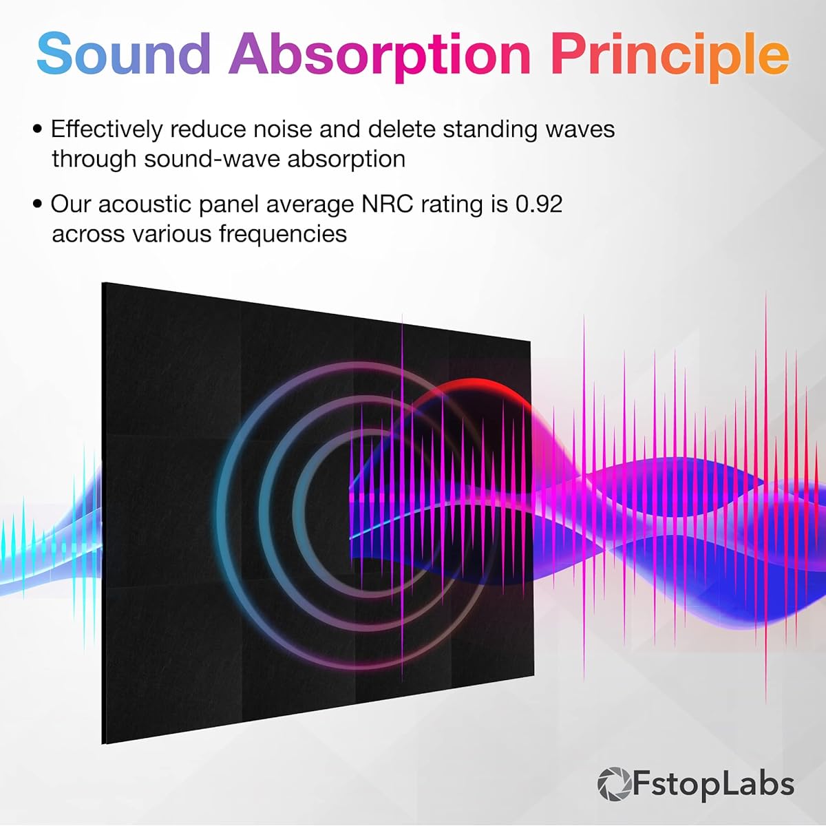 Fstop Labs 12 Pack Set Acoustic Absorbing Panels for Home & Office, 12 x 12 x 0.4 Inch Black Acoustic Soundproofing Insulation Panel Tiles, Acoustic Treatment