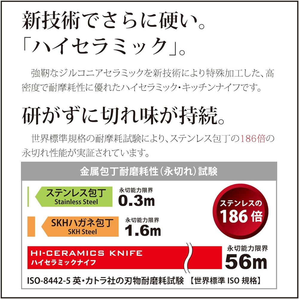 Good Plus High Ceramic Multi Knife with 90mm Case [Made of Zirconia Ceramic] [Long-lasting Sharpness] [No Rust] [Outdoor] [Camping] [Fishing (Sea Fishing)] [Made in Japan]