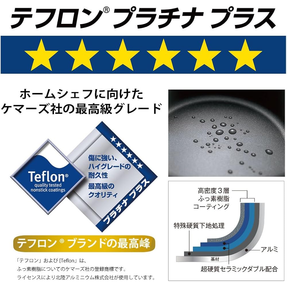 Hokuriku Aluminum Lightweight Frying Pan 33cm For Gas Fire Only Made in Japan Senren Cast A-0246