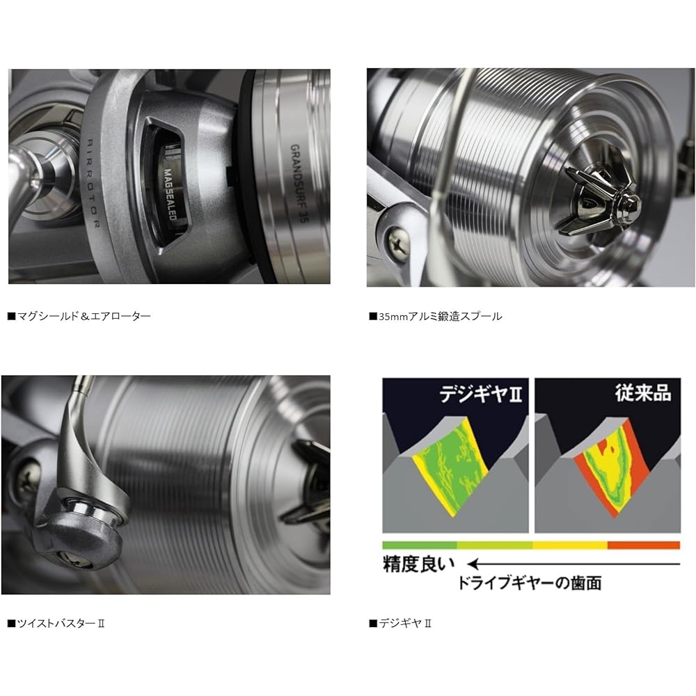 DAIWA spinning reel (throw/long throw) 15 Grand Surf 35 (2015 model)