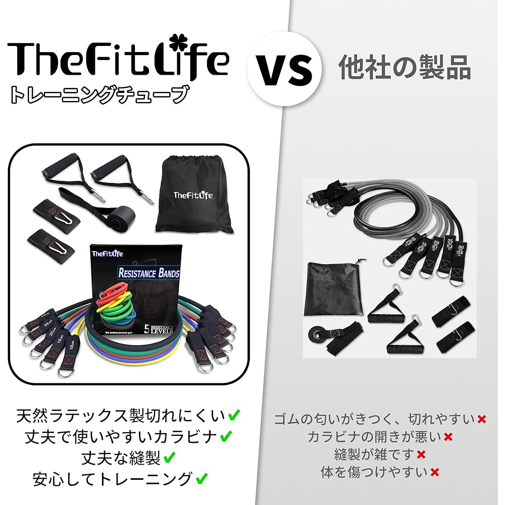 TheFitLife Training Tube Tube Training Muscle Training Tube