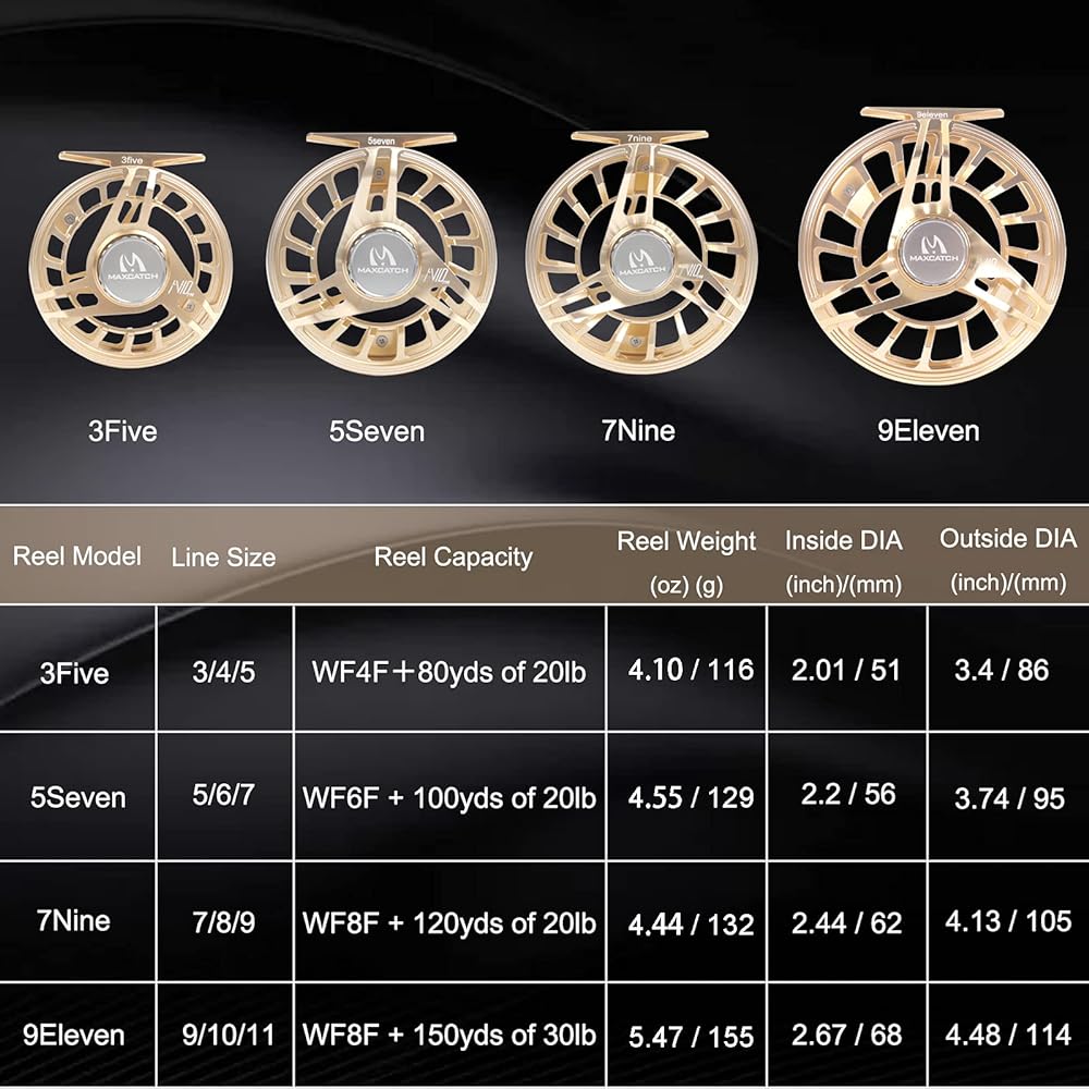 Maxcatch AVID PRO Fly Reel, CNC Machined Aluminum Body Extra Large Arbor Design Fly Fishing Reel - 3/5, 5/7, 7/9 Weight