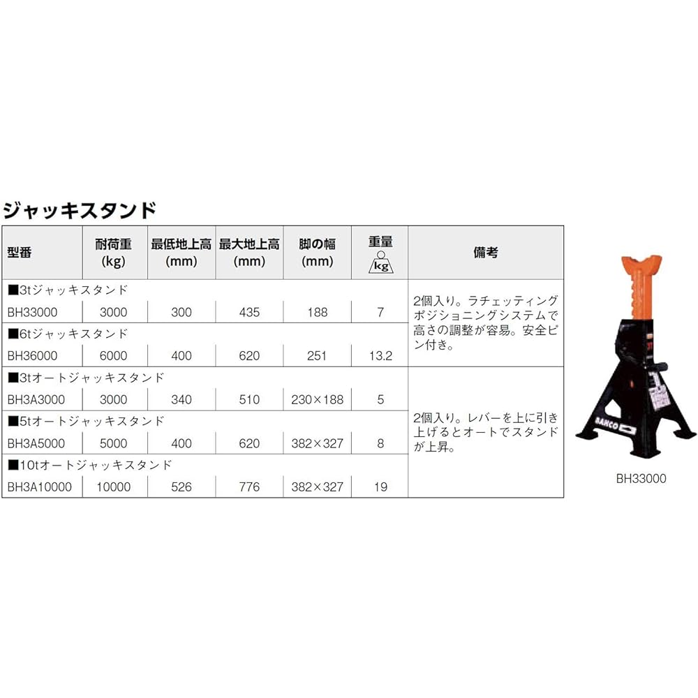 BAHCO Jack Stand Jack Stand 3ton BH33000