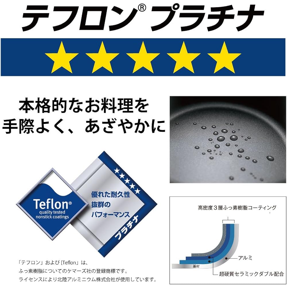 Hokuriku Aluminum Frying Pan 28cm [IH Compatible] Wide IH High Cast Teflon Treated Made in Japan