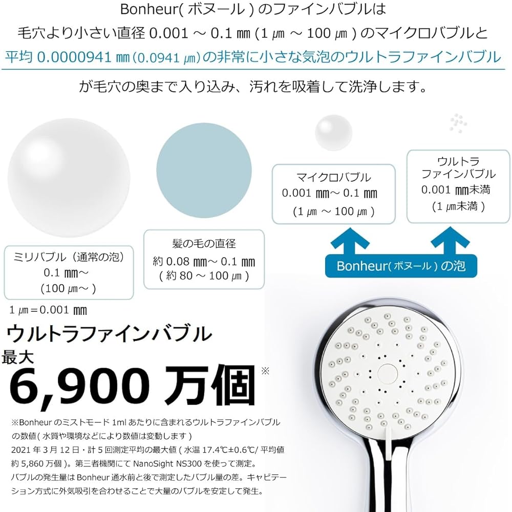 Ultra Fine Bubble Shower Head, Made in Japan, Aquabule Bonheur (Silver), Up to 65% Water Saving, 5 Stage Mode, Scalp Massage, Cleaning, Moisturizing, Warming and Beautiful Skin, Both types of bubbles are produced stably