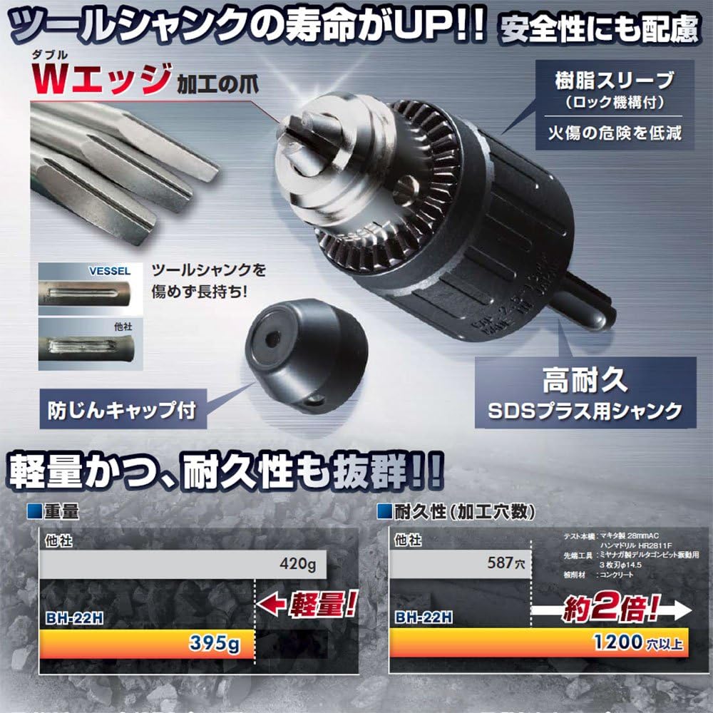 VESSEL Drill Chuck SDS Plus Keyless Type Diameter 2.5~13mm BH-22H