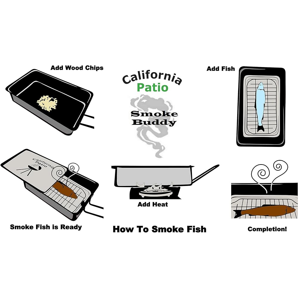 Smoker Handy stainless steel smoker Starter wood chips 300gm & Japanese version recipe included Cooking utensils Smoke camping gear Belamping Garden BBQ