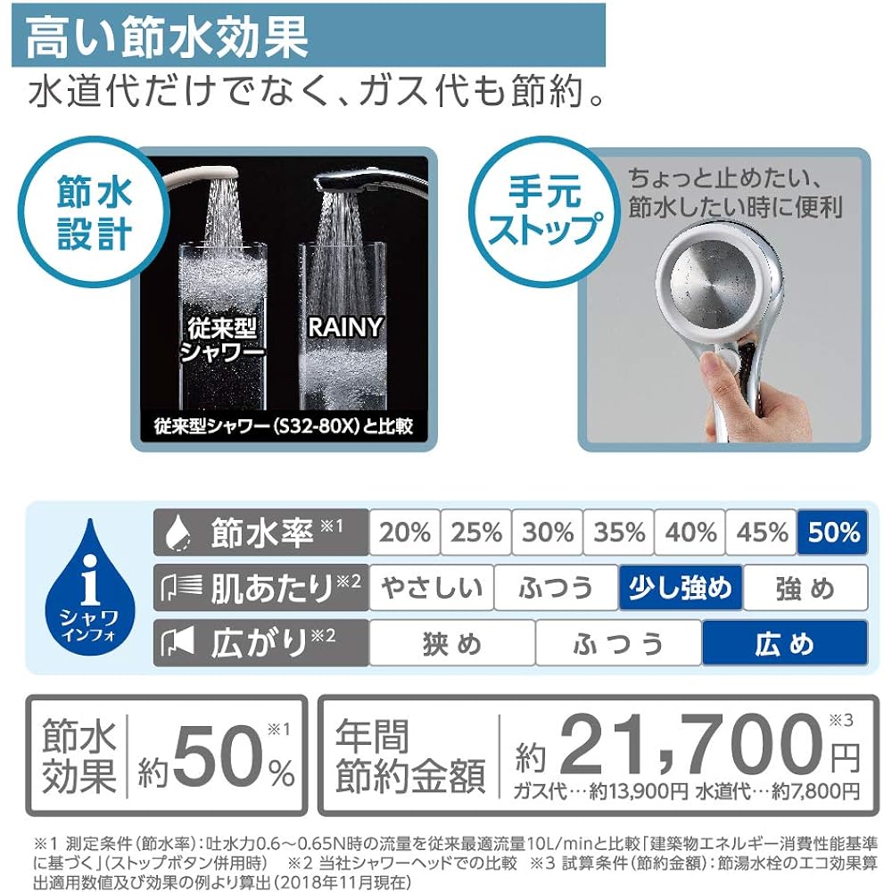 SANEI Shower Head Rainy Metallic Hand Stop Water Saving Rate 50% Ultra Fine Water Stream Increased Momentum White PS313-81XA-C