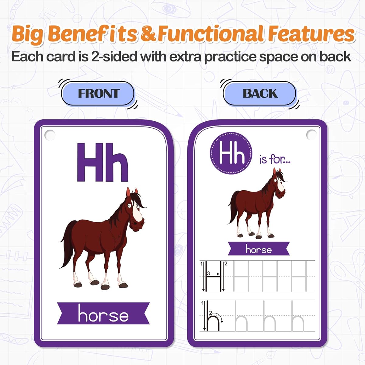 Alphabet Flash Cards for Toddlers, Set of 4 Flash Cards Numbers Alphabet First Words Colors and Shapes Kindergarten Kids Cards Toddler Learning Activities (Upgraded Version for Tracing Letters and Numbers)