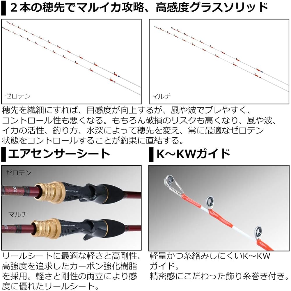 DAIWA Analystar Marika Multi