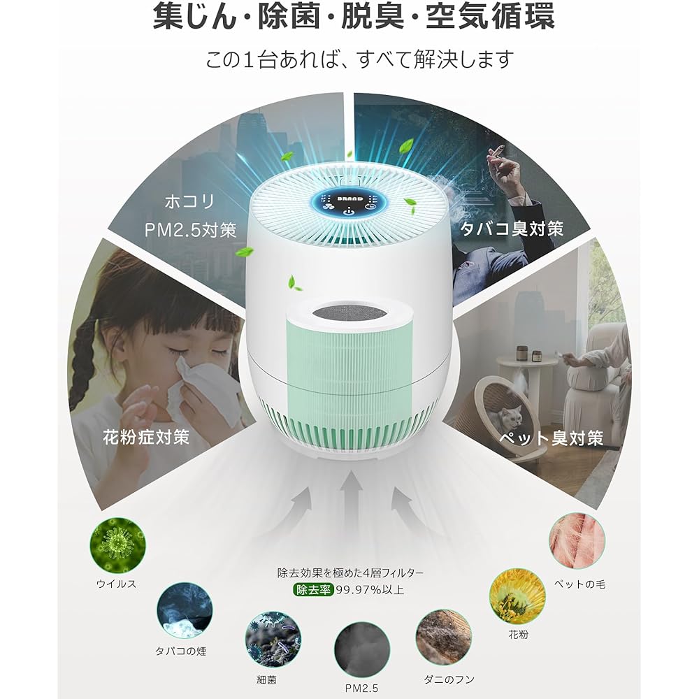 AZMKOO Air Purifier, Pollen Countermeasure, Tabletop, Quiet, Pet Dust, Cigarette Filter, Deodorizing, Car, Small Air Purifier, Compatible with 12 tatami mats, Compatible with PM2.5, Disinfecting, Air Purification, HEPA, Activated Carbon, Energy Saving, P