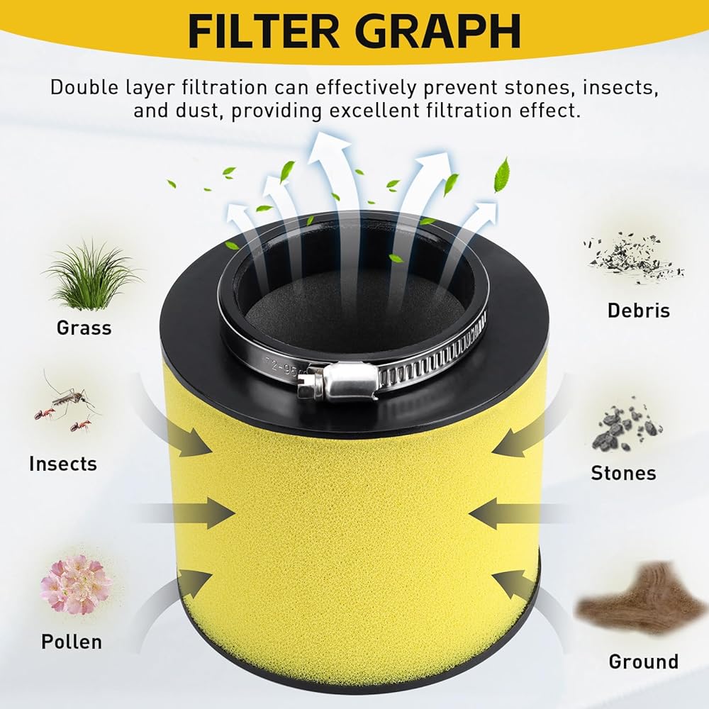 17254-HC5-900 Air Filter Element Cleaner for Honda TRX300 TRX300FW TRX400FW TRX450S TRX450ES TRX450FE TRX450FM 1992-2004