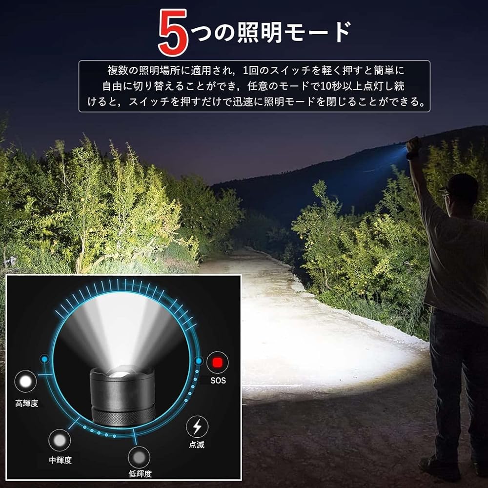 LED flashlight, high brightness, maximum 200 lumens, irradiation distance of over 100m, penlight, zoom function, handy light, 3 lighting modes, small, lightweight, battery operated, for outdoor use, for walking/climbing/camping/work/disaster prevention/p
