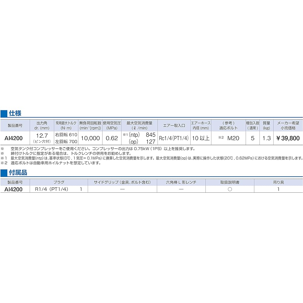 TONE Air Impact Wrench (Short Type) AI4200 Drive Angle 12.7mm (1/2") Red 700N・m
