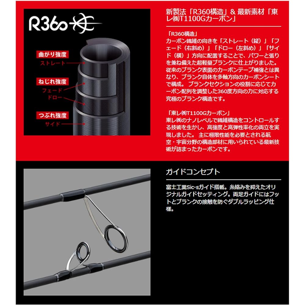 Major Craft Light Jigging Rod Giant Killing 5G Light Jigging Various Spinning/Bait (2022 Model)