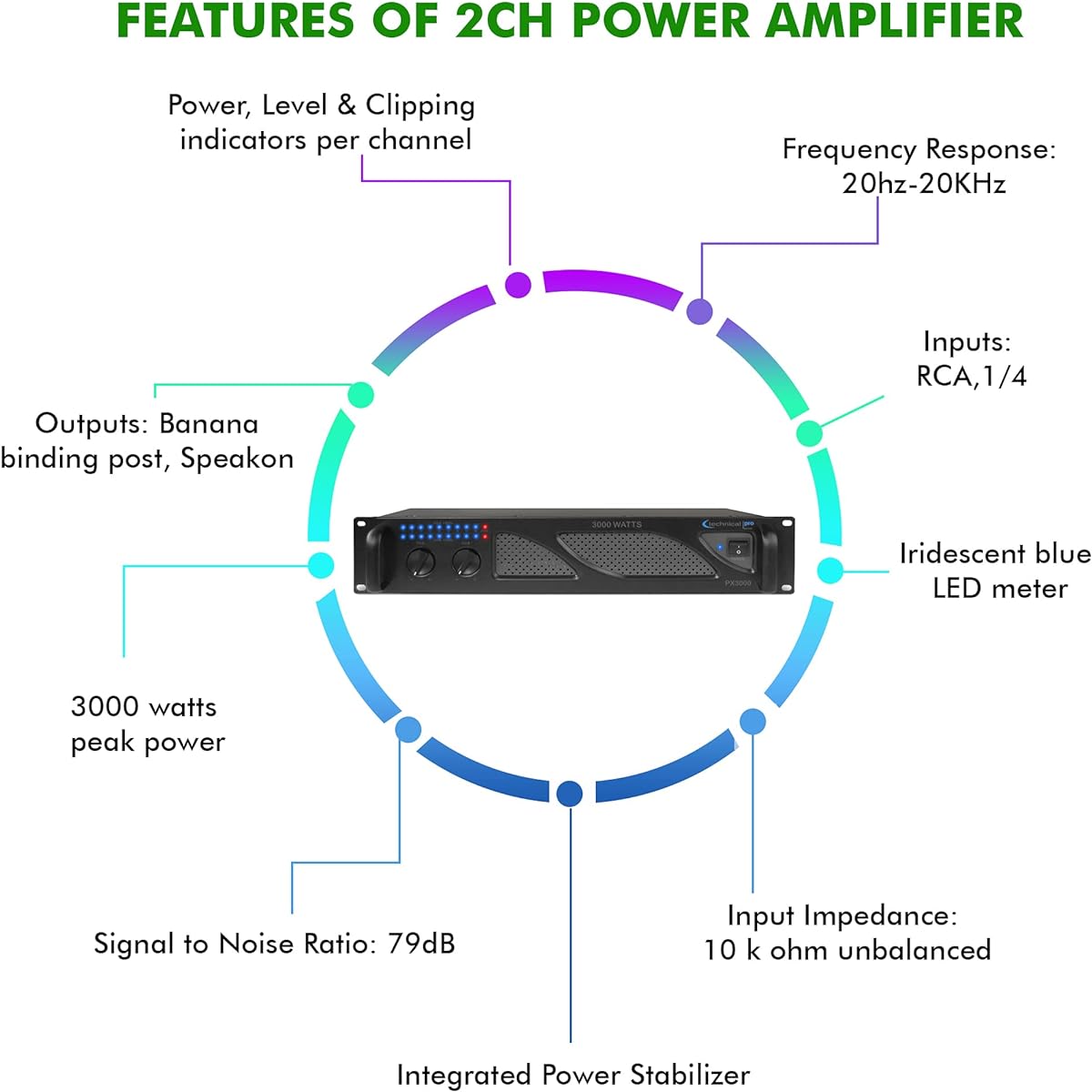 Technical Pro Professional 3000 Watt 2U 2 Channel DJ Power Amplifier with Dual Cooling Speed Fans and Integrated Power Stabilizer